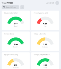 Home - Visual Intelligence